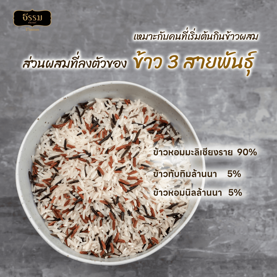 ธรรม ข้าวหอมมะลิเชียงราย ผสมข้าวทับทิมล้านนาและข้าวหอมนิลล้านนา คุณภาพคัดพิเศษ100% ขนาด 525 กรัม แพ็ค 10 ถุง (ยกลัง)
