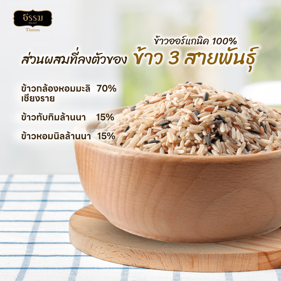 ชุดของขวัญ ธรรม คัลเจอร์ THAMM Organic Gift set Storybook ข้าว 3 กษัตริย์ รวม 700 กรัม 1 ชุด