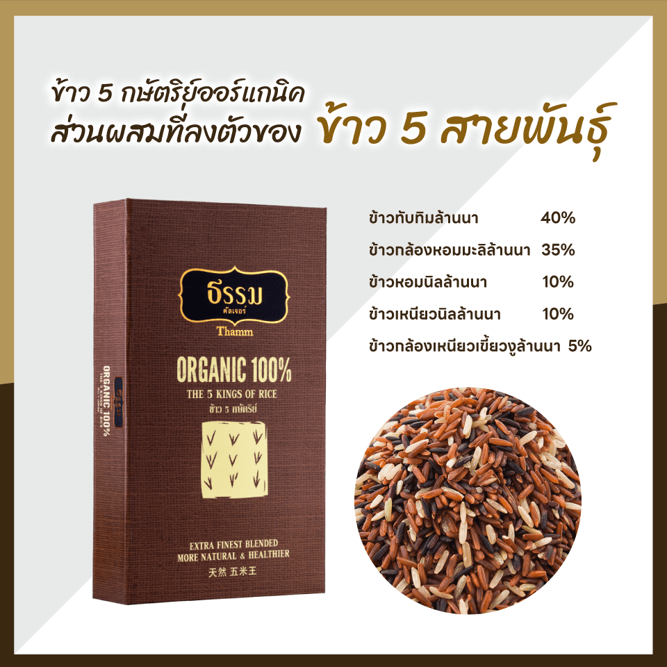 ชุดของขวัญ ธรรม คัลเจอร์ THAMM Organic Gift set Storybook ข้าว 5 กษัตริย์ รวม 700 กรัม 1 ชุด